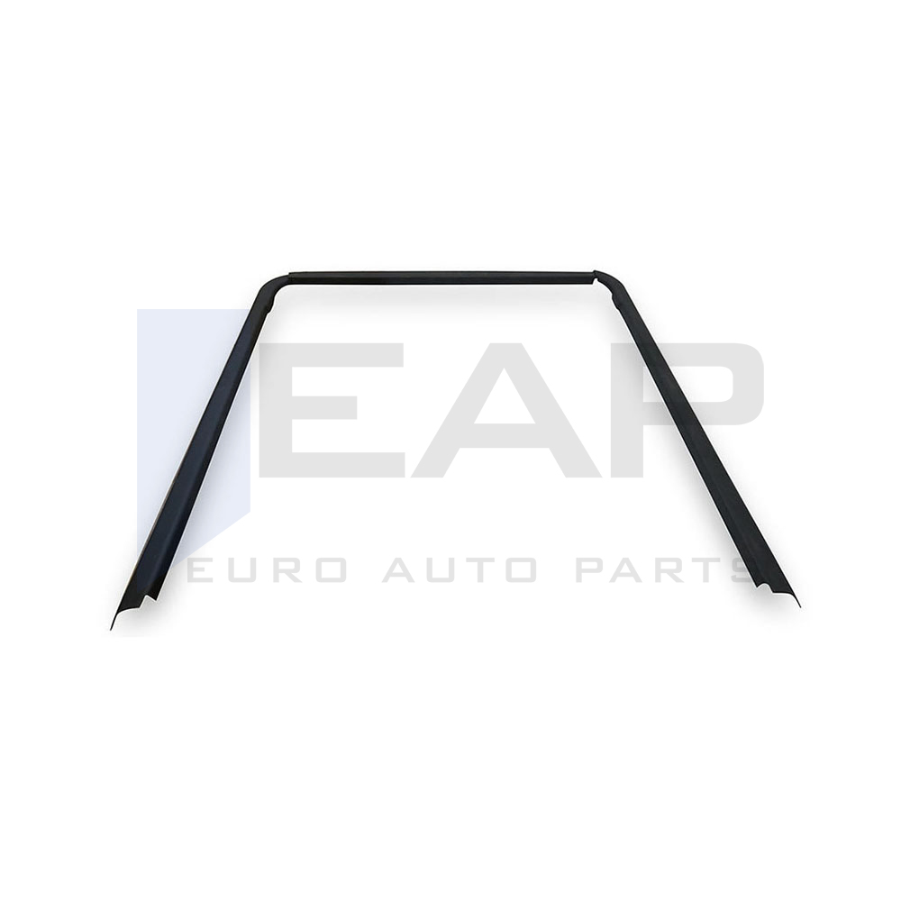 Case Edge Protection